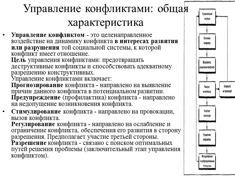 Управление конфликтами: общая характеристика Управление конфликтом - это целенаправленное воздействие на динамику конфликта в